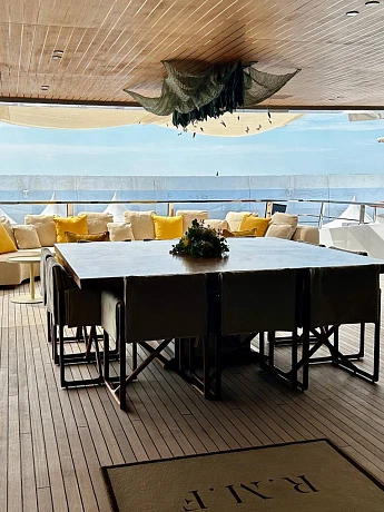 Квинтэссенция MYBA Charter Show’25