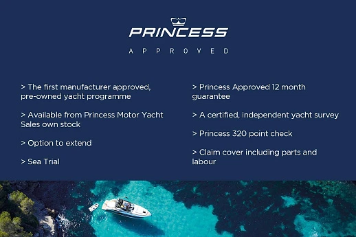 Princess F50 yacht 2021 1