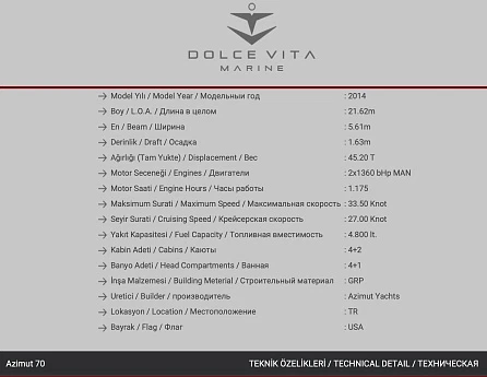 Azimut 70 yacht 2014 1